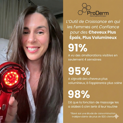 ProHair Genesis LED 2.0™